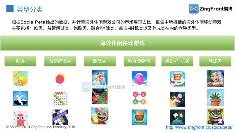 《SocialPeta-海外休闲游戏公司市场洞察报告-2019.1-41页》 - 第6页预览图