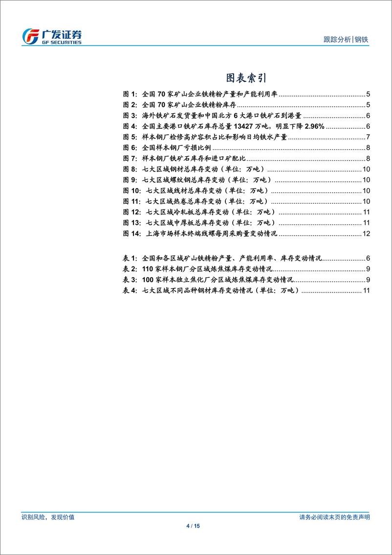 《钢铁行业矿山、钢厂、钢贸商动态跟踪：高炉检修率小幅下降，钢厂亏损比例持平-20190427-广发证券-15页》 - 第5页预览图