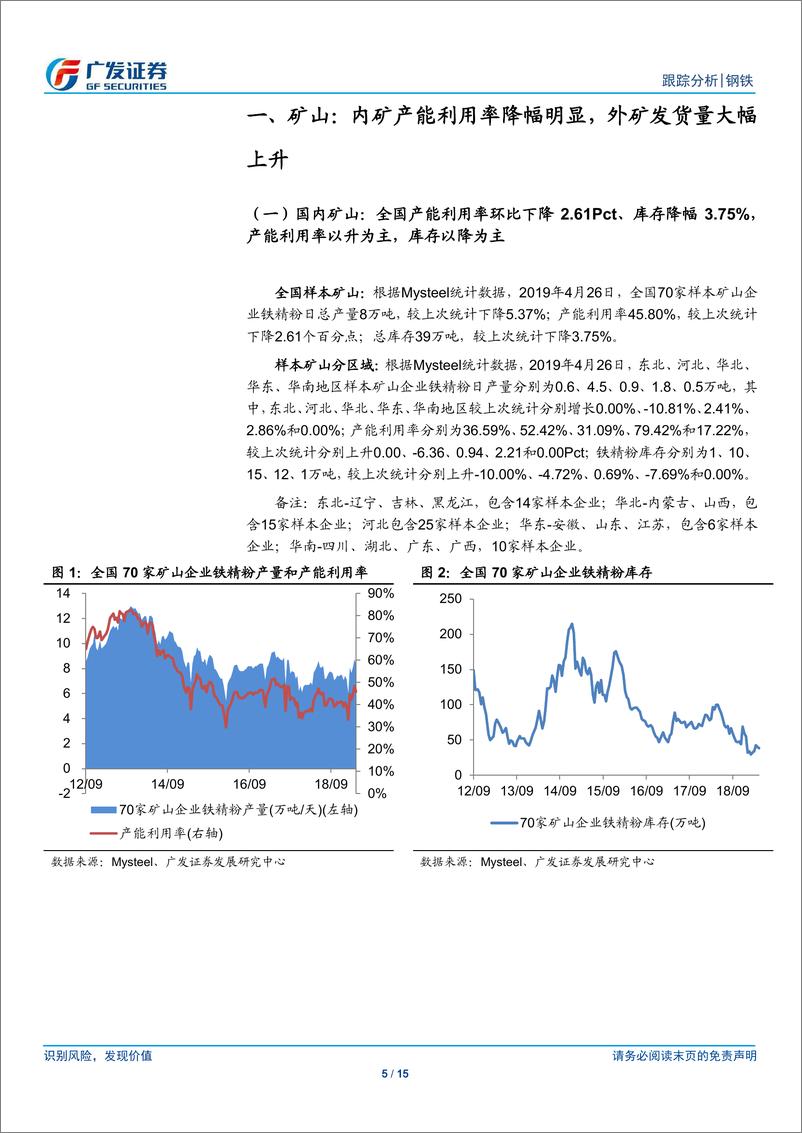 《钢铁行业矿山、钢厂、钢贸商动态跟踪：高炉检修率小幅下降，钢厂亏损比例持平-20190427-广发证券-15页》 - 第6页预览图