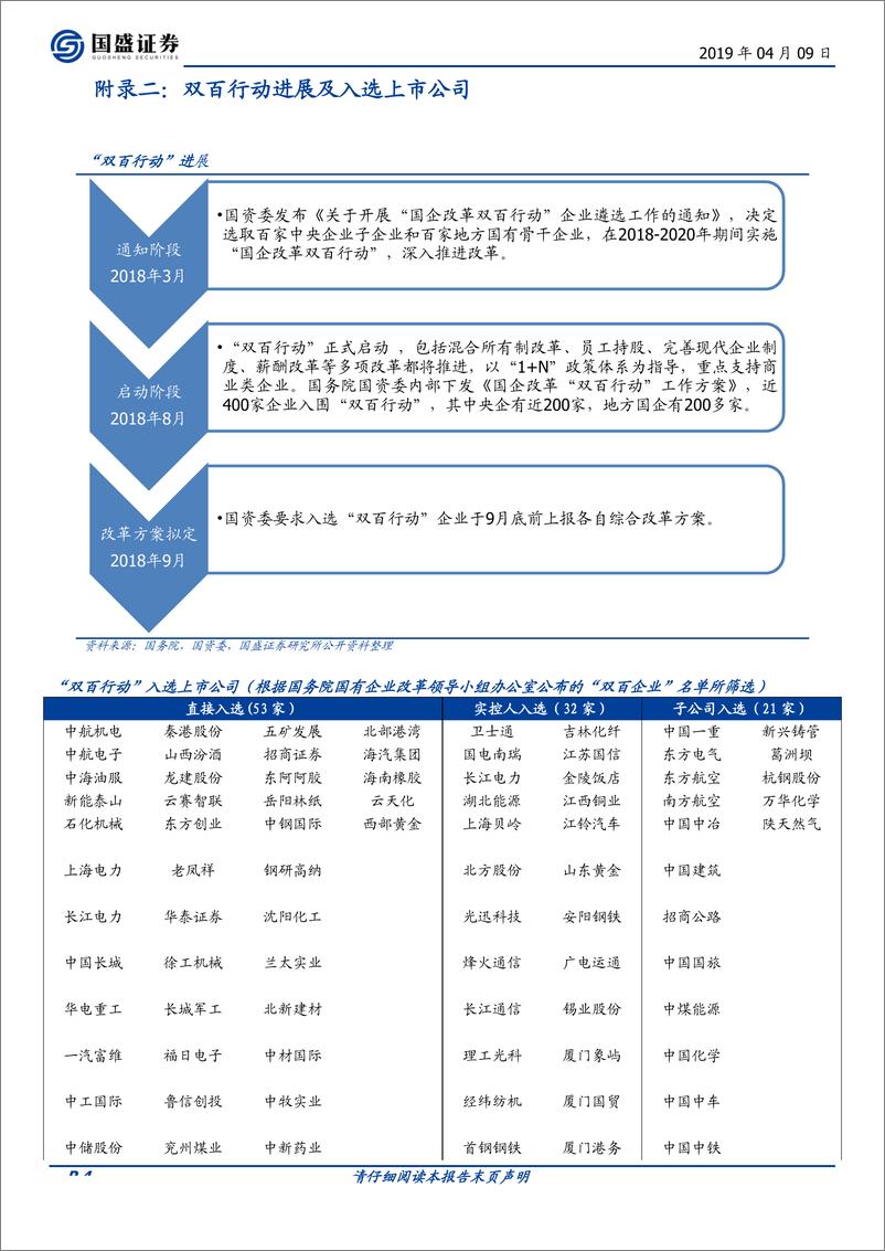 《兼评格力混改：本轮国企改革有望比肩股权分置，激发新一轮制度红利-20190409-国盛证券-20页》 - 第5页预览图