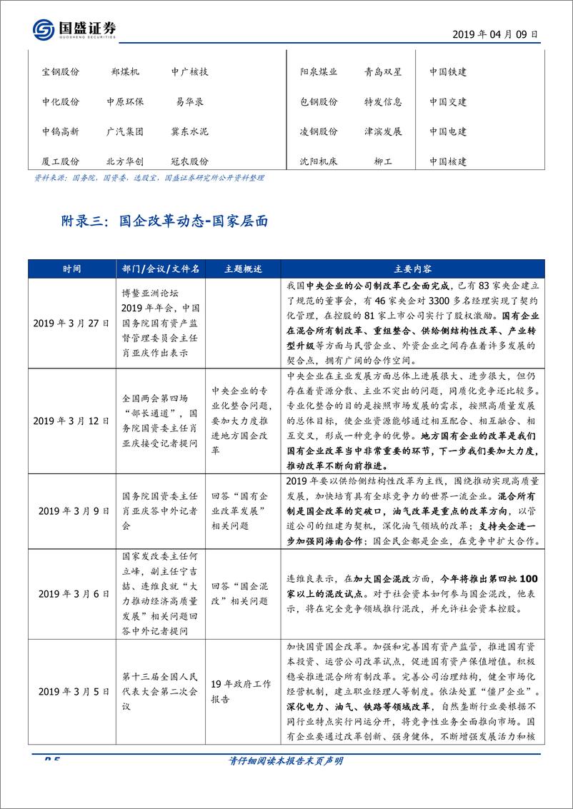 《兼评格力混改：本轮国企改革有望比肩股权分置，激发新一轮制度红利-20190409-国盛证券-20页》 - 第6页预览图