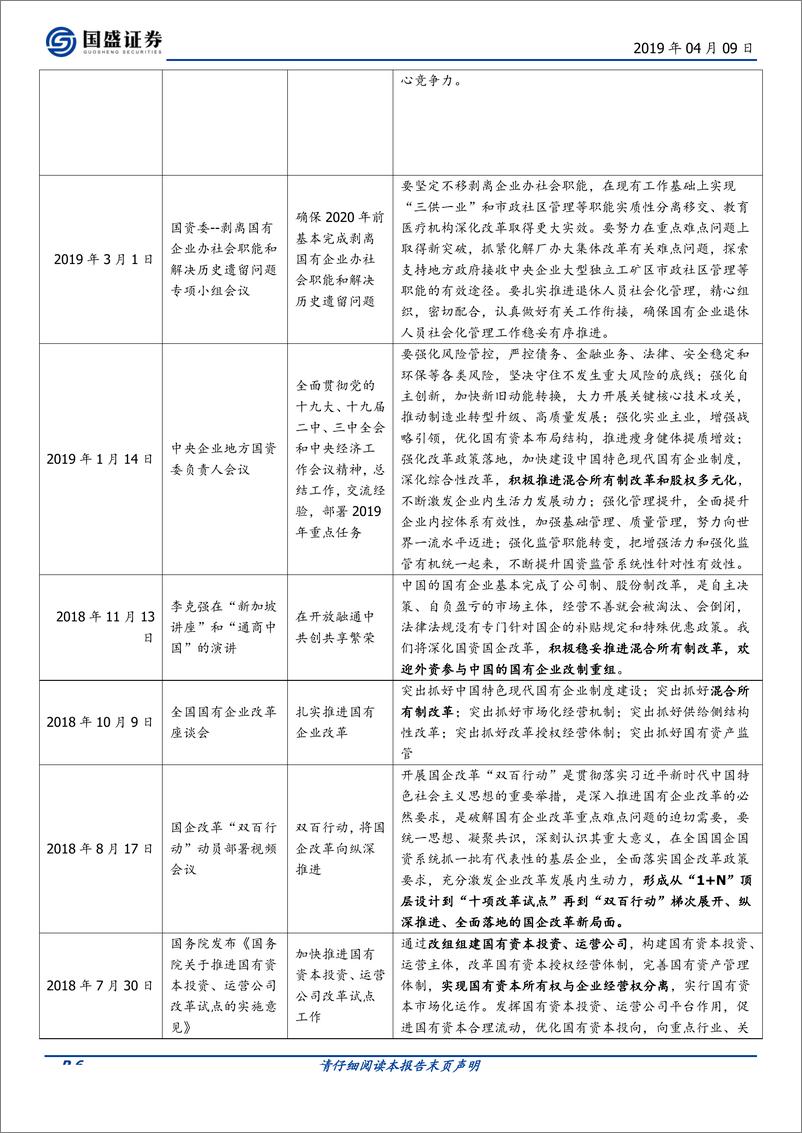 《兼评格力混改：本轮国企改革有望比肩股权分置，激发新一轮制度红利-20190409-国盛证券-20页》 - 第7页预览图