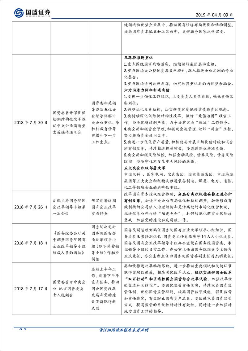 《兼评格力混改：本轮国企改革有望比肩股权分置，激发新一轮制度红利-20190409-国盛证券-20页》 - 第8页预览图