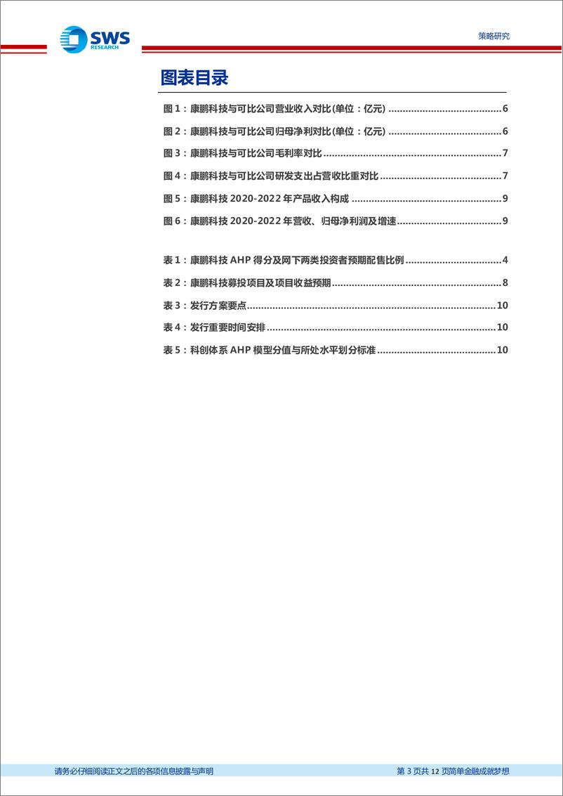 《申万宏源-注册制新股纵览：康鹏科技深耕精细化工领域新材料产品突破国外技术垄断-230705》 - 第3页预览图