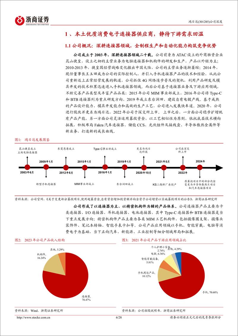 《浙商证券-鸿日达-301285-鸿日达深度报告：战略布局半导体散热片，横向拓展铸就新曲线 (1)》 - 第6页预览图