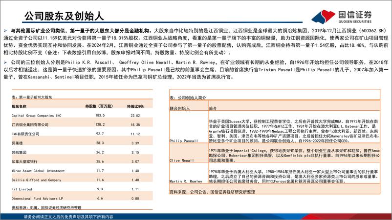 《海外铜企专题3-第一量子(FM.TO)：高成长性的铜矿公司-240617-国信证券-25页》 - 第5页预览图