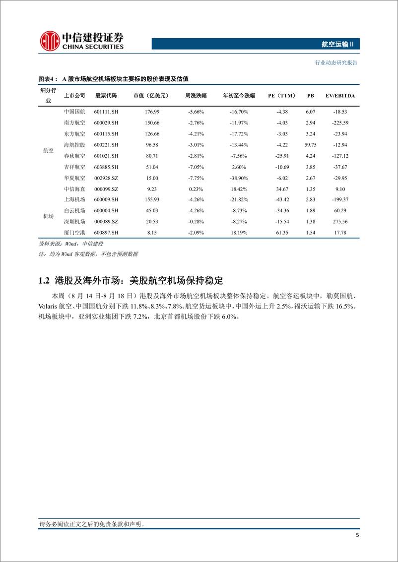 《航空运输行业：国庆期间国际机票价格较暑期上涨约40%，中美航班进一步增加-20230820-中信建投-25页》 - 第7页预览图