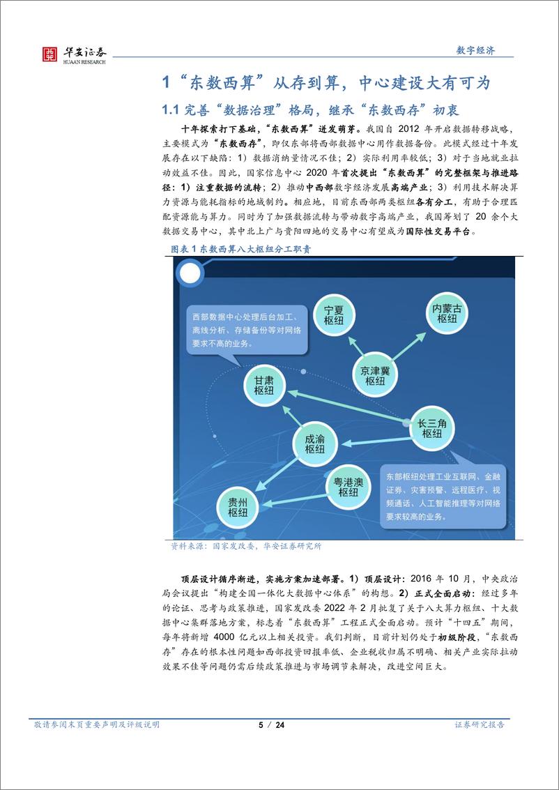 《数字经济行业系列报告（二）：“东数西算”奠定数字经济发展基础》 - 第5页预览图