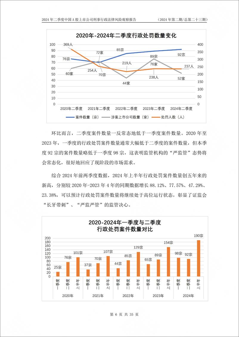 《信达律师事务所_2024年二季度中国A股上市公司刑事行政法律风险观察报告》 - 第8页预览图