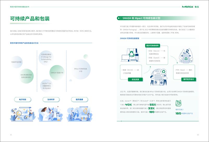 《可持续发展白皮书-默克中国》 - 第8页预览图