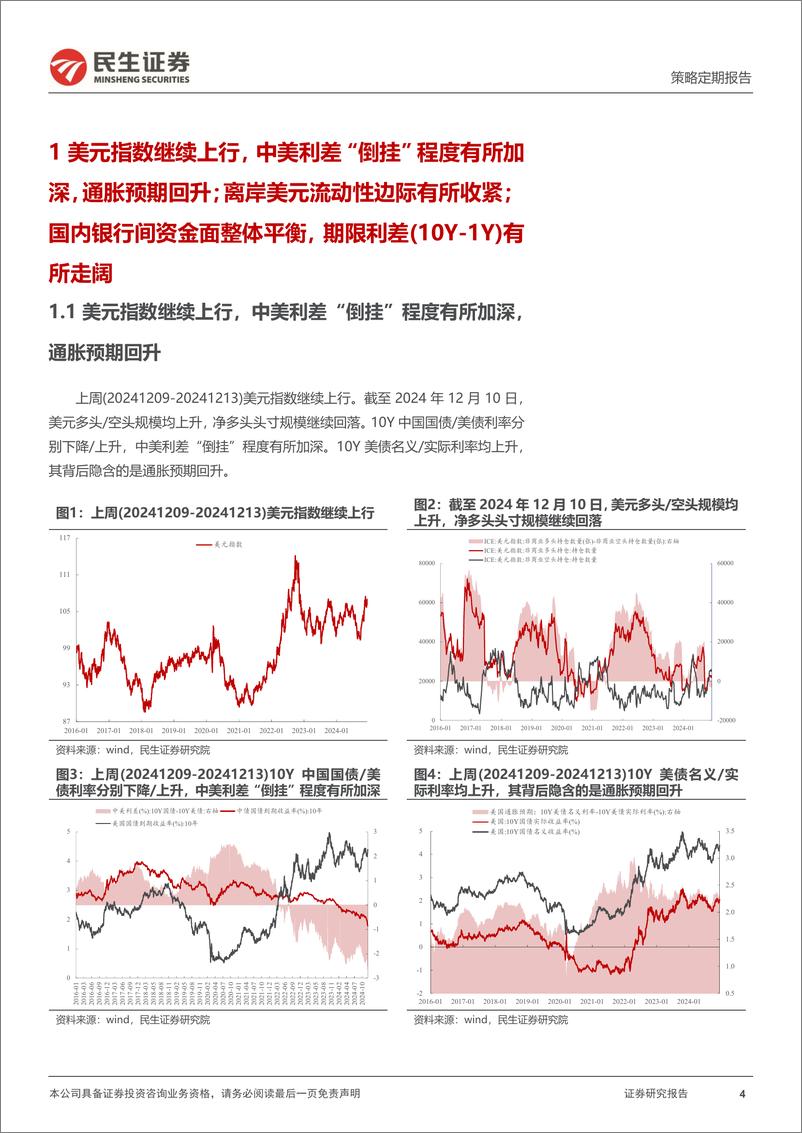 《资金跟踪系列之一百四十八：市场热度上升且波动回落，两融与ETF仍是主要买入力量-241216-民生证券-36页》 - 第4页预览图