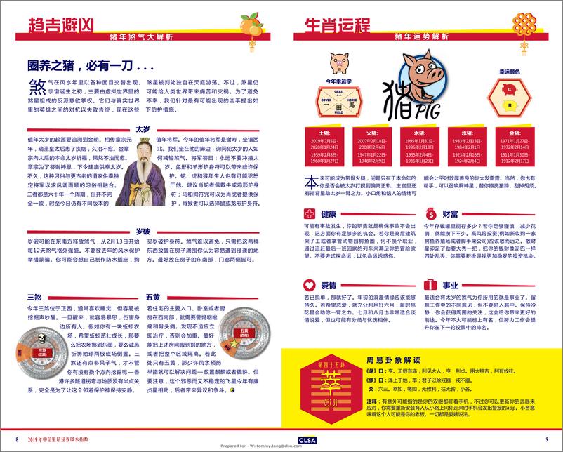 《2019中信里昂风水指数报告-2019.1-14页》 - 第6页预览图