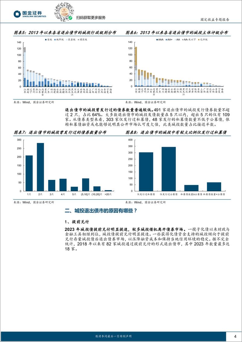 《固定收益专题报告：哪些城投退出了债市？-241021-国金证券-11页》 - 第4页预览图