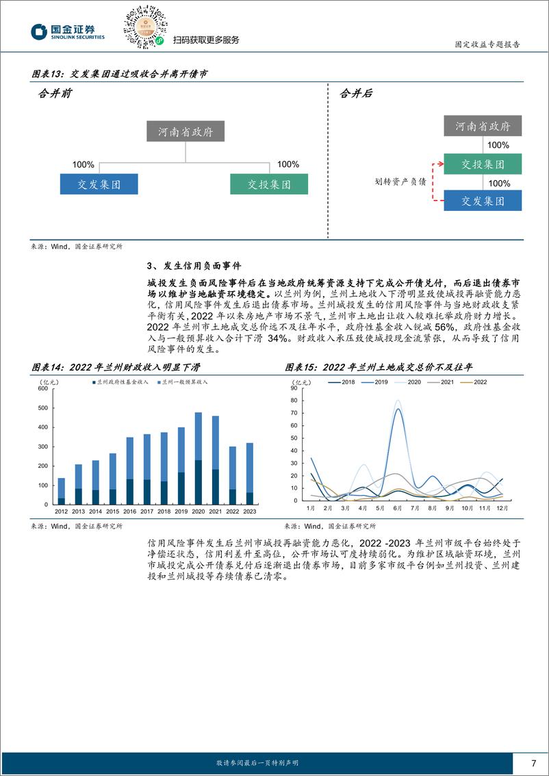 《固定收益专题报告：哪些城投退出了债市？-241021-国金证券-11页》 - 第7页预览图