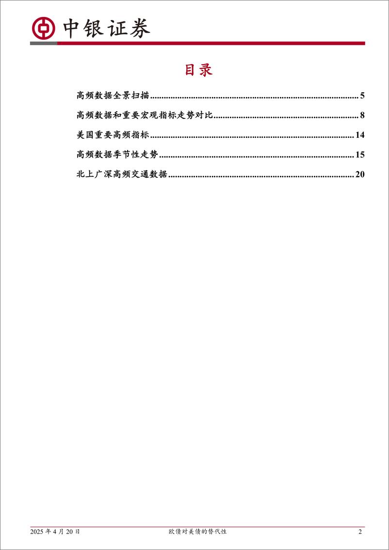 《高频数据扫描：欧债对美债的替代性-250420-中银证券-22页》 - 第2页预览图