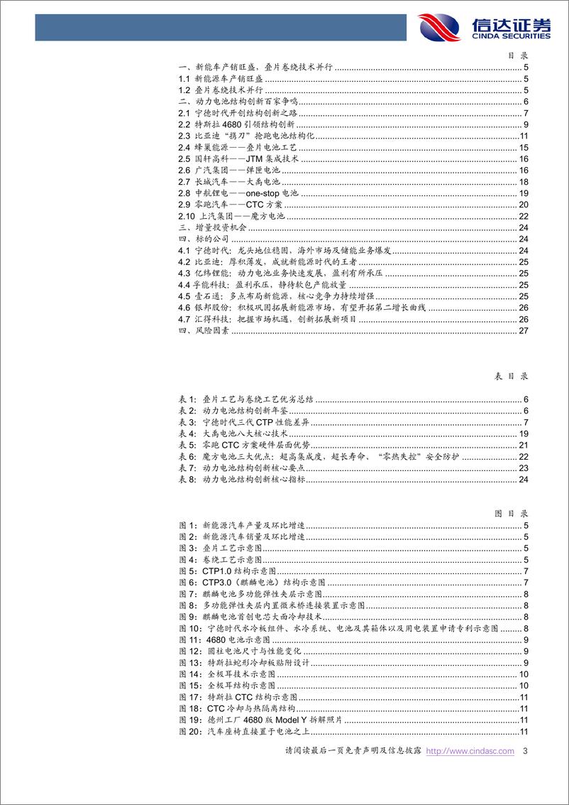 《电力设备与新能源行业电池新技术专题（三）：动力电池结构创新百家争鸣-20220817-信达证券-29页》 - 第4页预览图