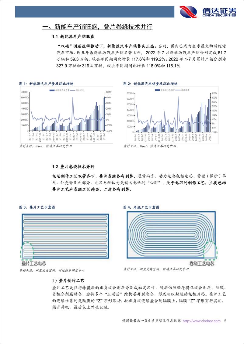 《电力设备与新能源行业电池新技术专题（三）：动力电池结构创新百家争鸣-20220817-信达证券-29页》 - 第6页预览图