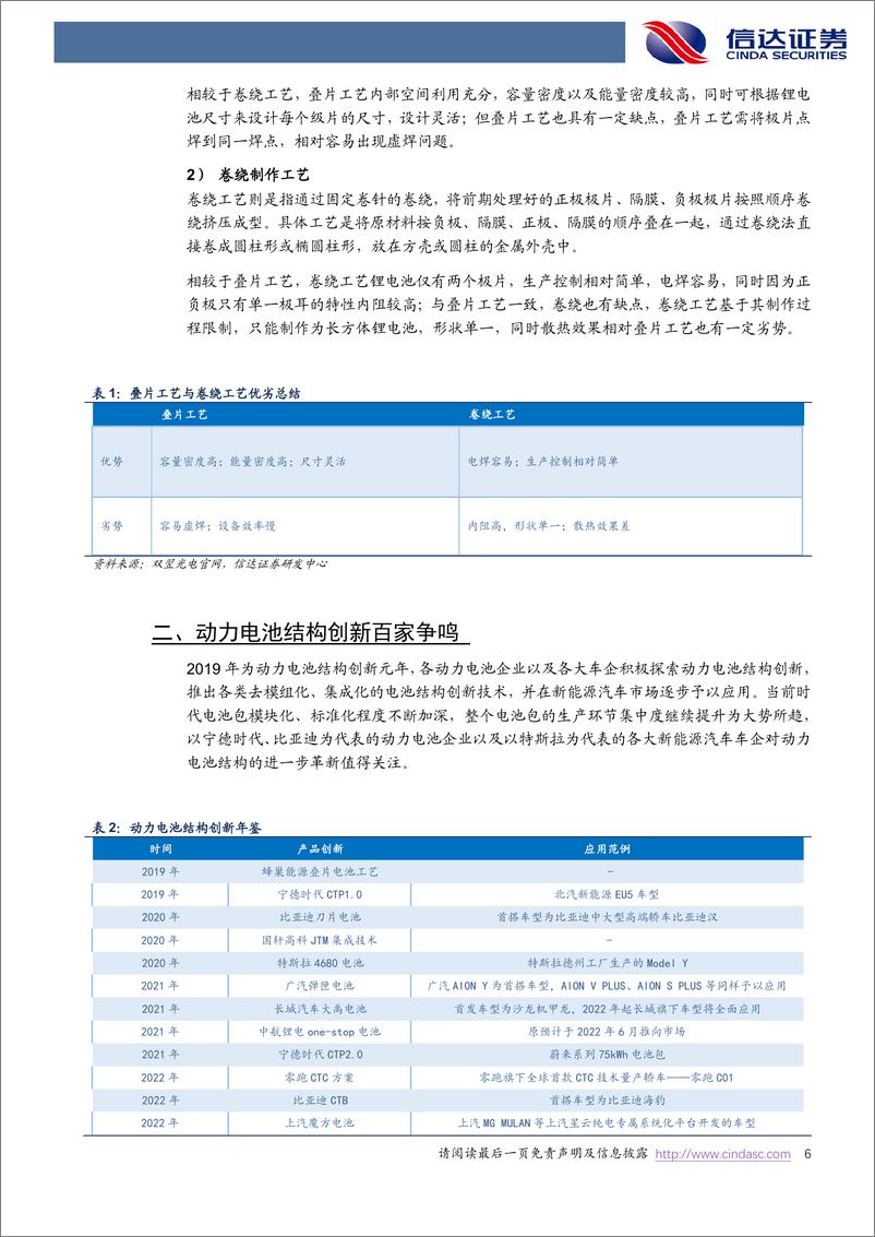 《电力设备与新能源行业电池新技术专题（三）：动力电池结构创新百家争鸣-20220817-信达证券-29页》 - 第7页预览图