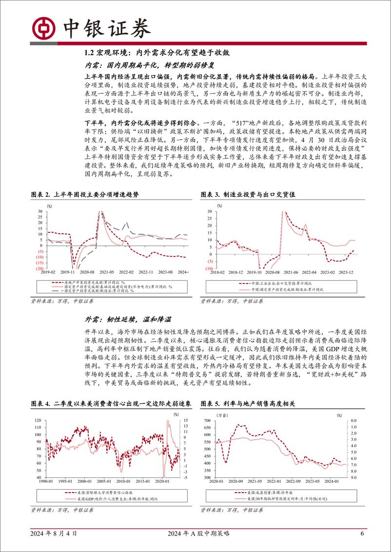 《2024年A股中期策略：转型期的红利重估与行业方向-240804-中银证券-39页》 - 第6页预览图