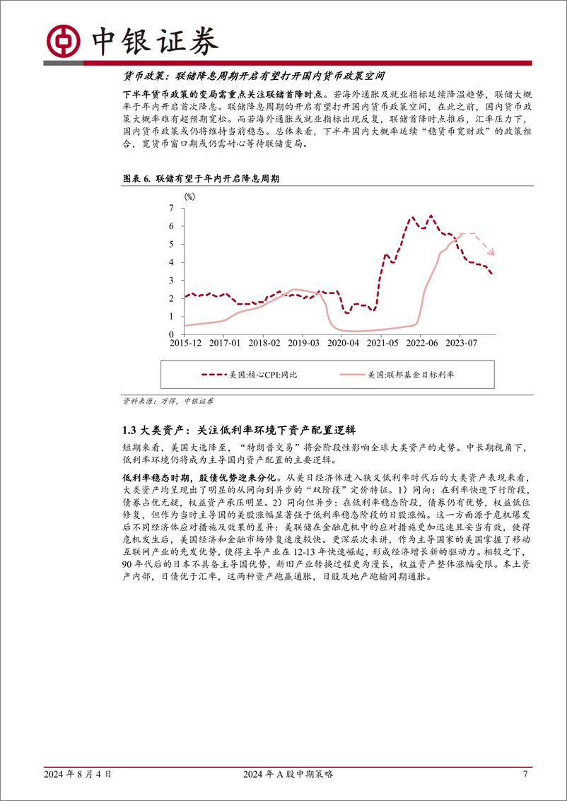 《2024年A股中期策略：转型期的红利重估与行业方向-240804-中银证券-39页》 - 第7页预览图