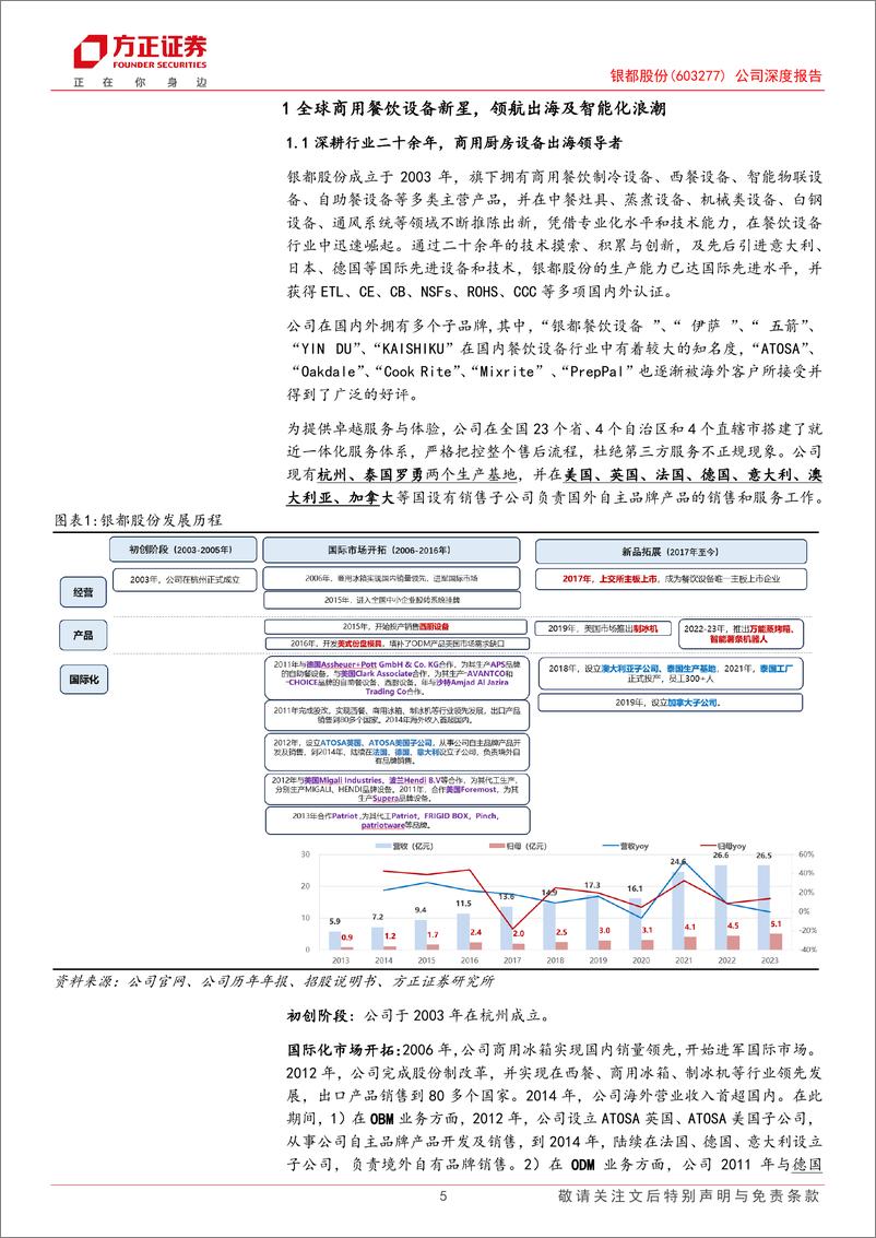 《银都股份(603277)公司深度报告：全球商用餐饮设备新星，领航出海及智能化浪潮-241225-方正证券-26页》 - 第5页预览图