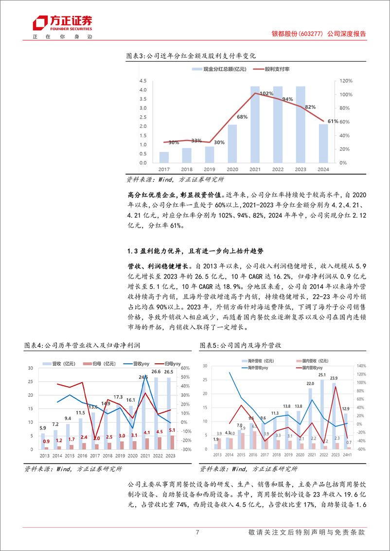 《银都股份(603277)公司深度报告：全球商用餐饮设备新星，领航出海及智能化浪潮-241225-方正证券-26页》 - 第7页预览图