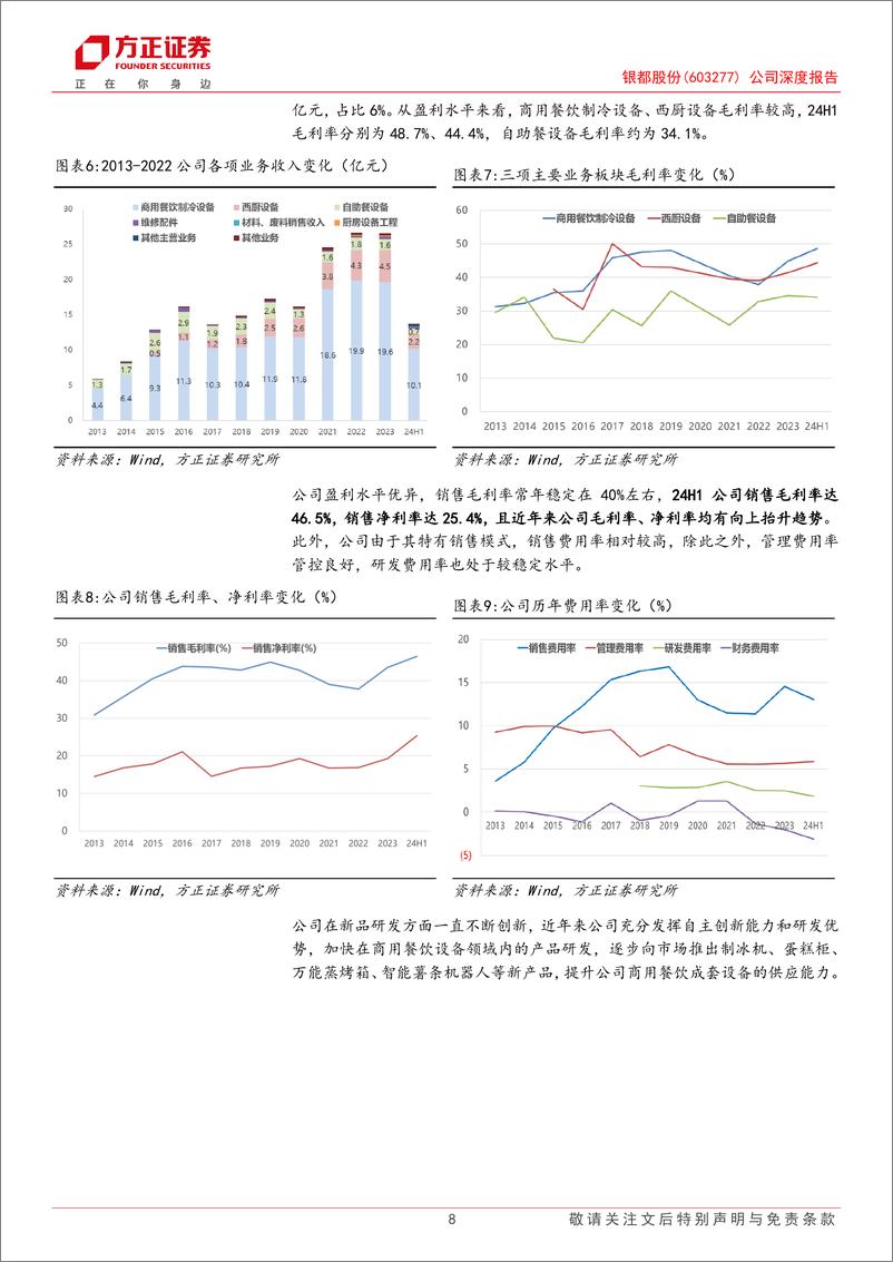 《银都股份(603277)公司深度报告：全球商用餐饮设备新星，领航出海及智能化浪潮-241225-方正证券-26页》 - 第8页预览图