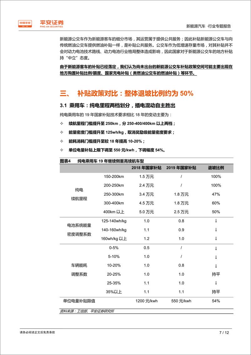 《新能源汽车行业专题报告：2019年国补落地，定调安全、延续与公平-20190327-平安证券-12页》 - 第8页预览图