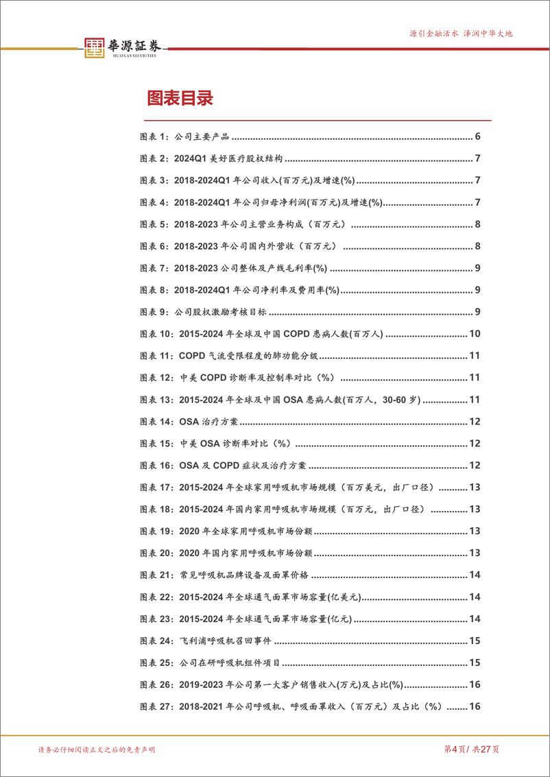 《美好医疗(301363)呼吸机组件龙头，业务拓展打开成长边界-240701-华源证券-27页》 - 第4页预览图