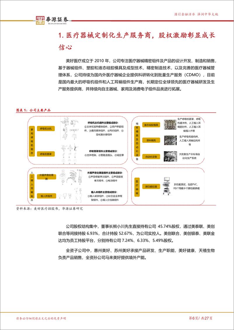 《美好医疗(301363)呼吸机组件龙头，业务拓展打开成长边界-240701-华源证券-27页》 - 第6页预览图