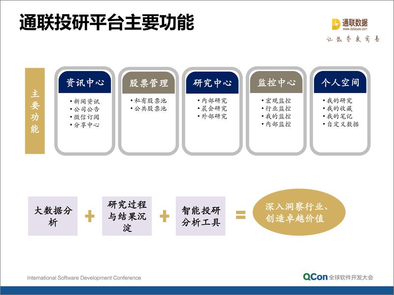 《9-1-机器投研：从行业大数据里发现投资亮点-蔡弘》 - 第7页预览图