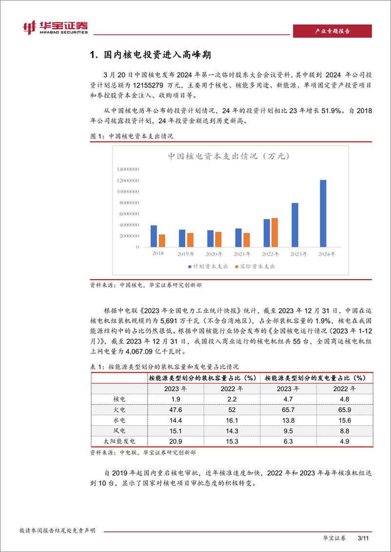 《钢铁产业专题研究报告：核电投资进入高峰，带动相关钢铁材料需求》 - 第3页预览图