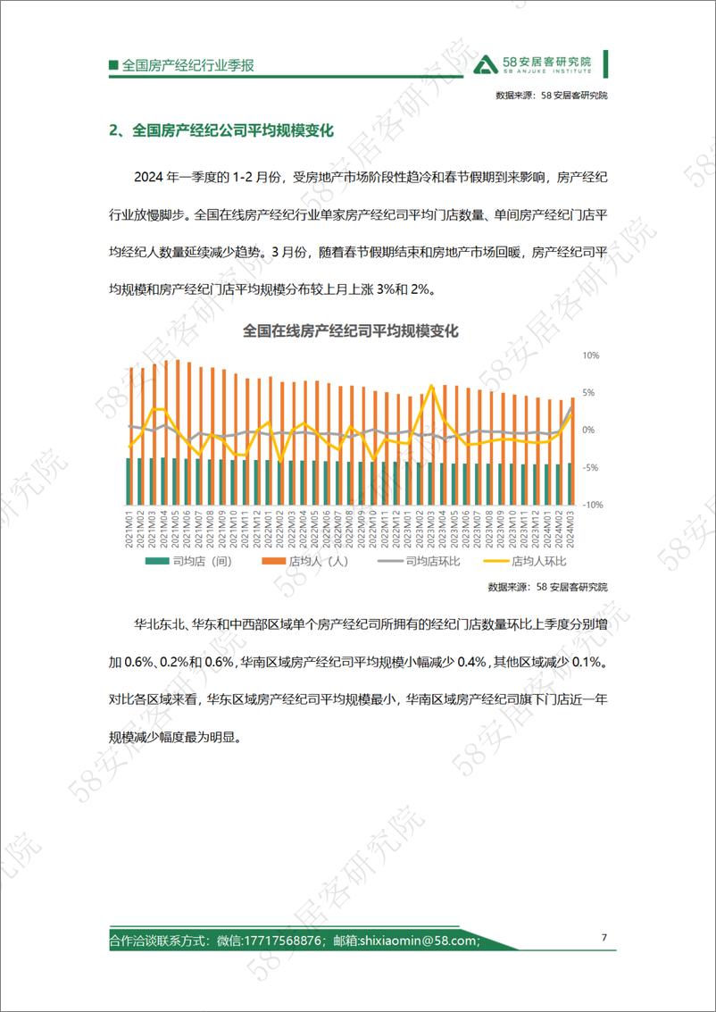 《全国房产经纪行业季报》 - 第7页预览图