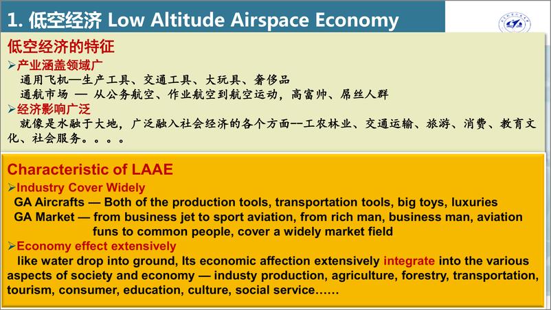 《北航-低空经济及中国通用航空发展趋势-2024-22页》 - 第4页预览图