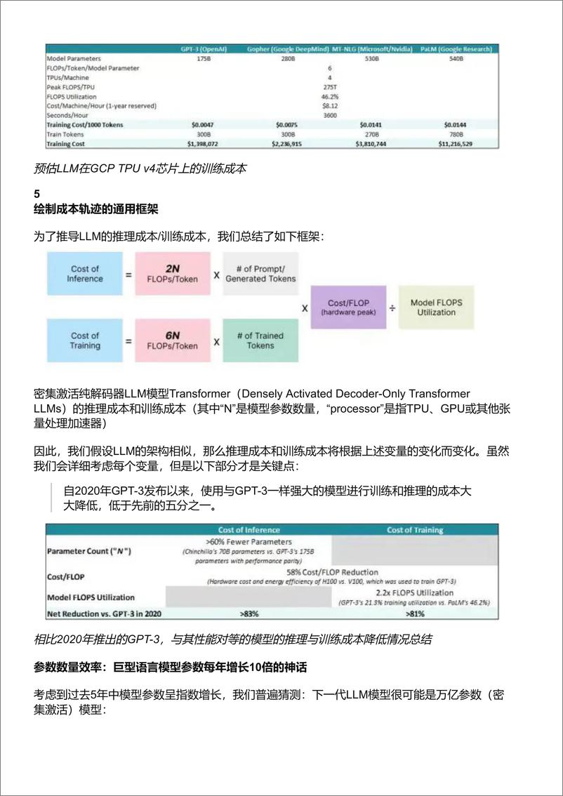 《ChatGPT背后的经济账》 - 第7页预览图