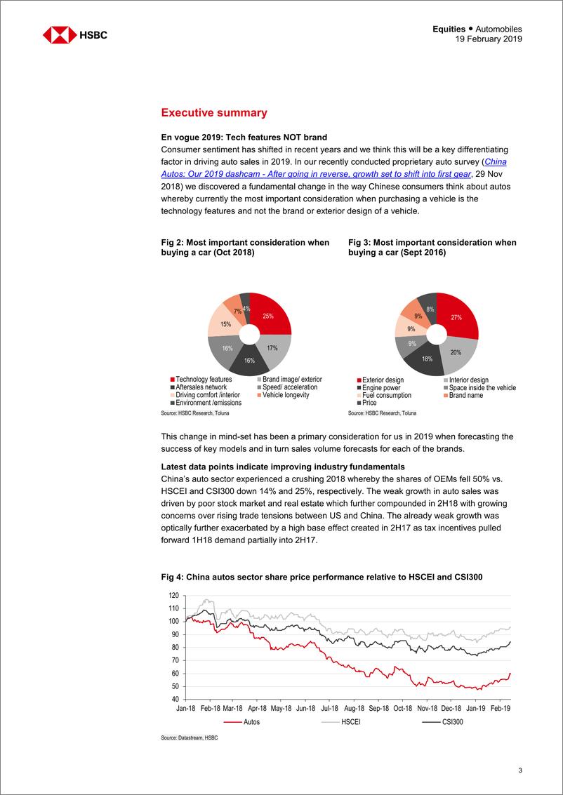 《汇丰银行-中国-汽车行业-中国汽车业2019年时尚：科技而非品牌-2019.2.19-38页》 - 第4页预览图