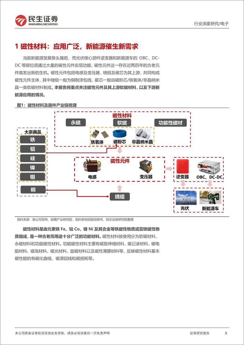 《电子行业磁性元器件深度报告：乘新能源之风，磁性元器件破竹建瓴-20230213-民生证券-47页》 - 第4页预览图