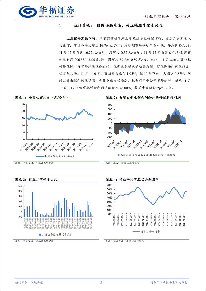 《农林牧渔行业定期报告：猪价偏弱震荡，关注腌腊季需求提振-241117-华福证券-12页》 - 第3页预览图