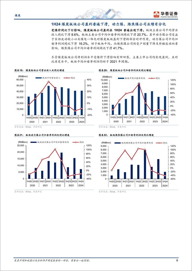 《煤炭行业1H24回顾：板块盈利受煤价下行拖累-240908-华泰证券-12页》 - 第6页预览图