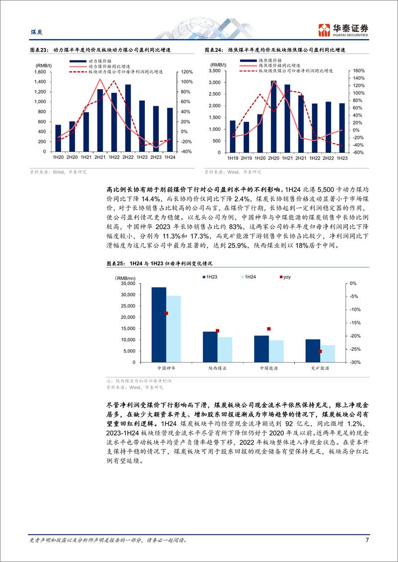 《煤炭行业1H24回顾：板块盈利受煤价下行拖累-240908-华泰证券-12页》 - 第7页预览图