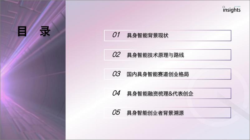 《2024中国具身智能创投报告-量子位智库》 - 第3页预览图