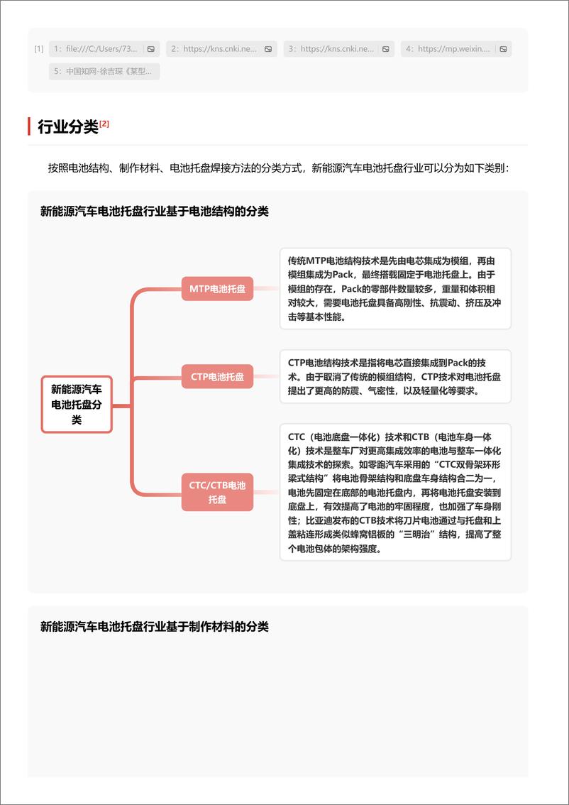 《企业竞争图谱：2024年新能源汽车电池托盘＋头豹词条报告系列-240902-头豹研究院-29页》 - 第3页预览图