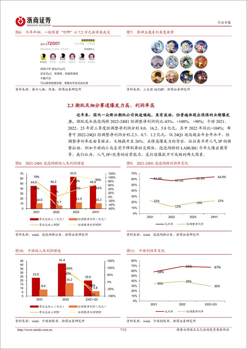 《IP文创行业专题报告：“谷子经济”正盛，千亿市场崛起-241122-浙商证券-12页》 - 第7页预览图