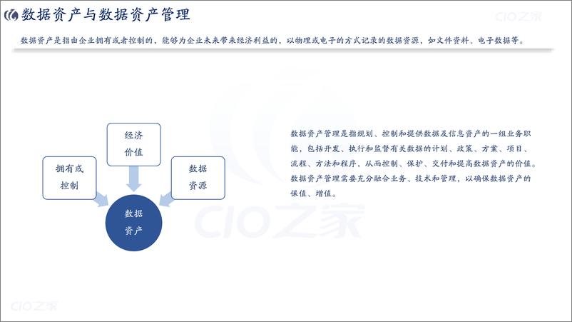 《【读书笔记】数据治理工业企业数字化转型之道》 - 第3页预览图