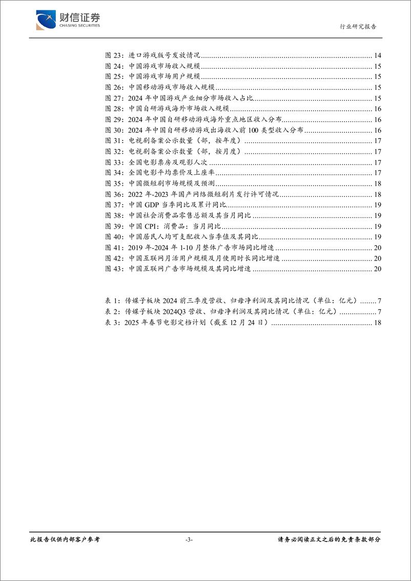 《传媒行业深度：供需向好，关注AI应用落地机会-241224-财信证券-25页》 - 第3页预览图