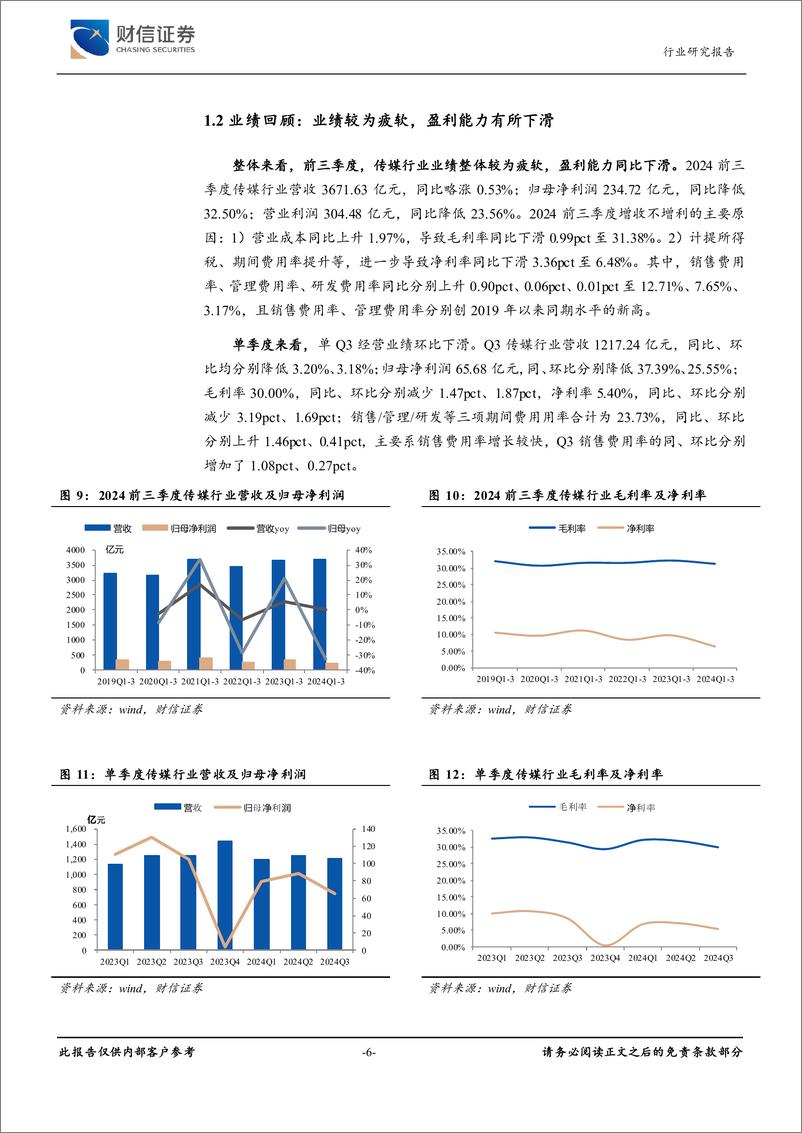 《传媒行业深度：供需向好，关注AI应用落地机会-241224-财信证券-25页》 - 第6页预览图