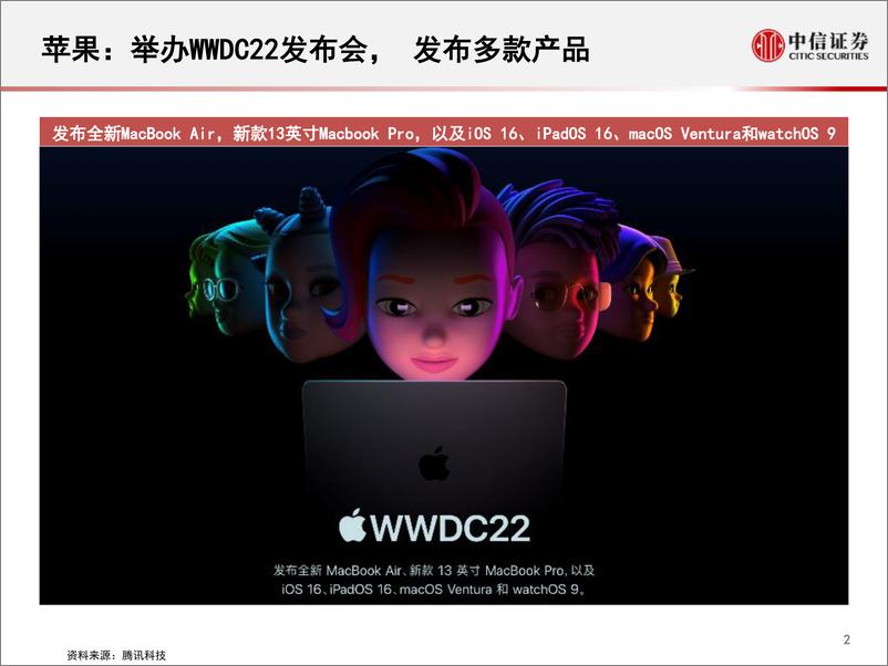 《科技行业先锋系列报告250：苹果WWDC 2022，协同性的增强与M2芯片-20220609-中信证券-43页》 - 第4页预览图