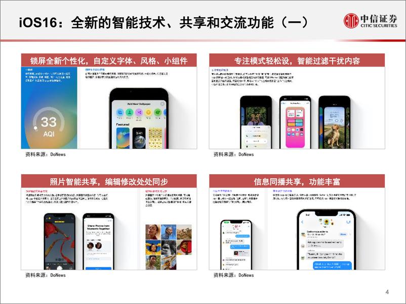 《科技行业先锋系列报告250：苹果WWDC 2022，协同性的增强与M2芯片-20220609-中信证券-43页》 - 第6页预览图