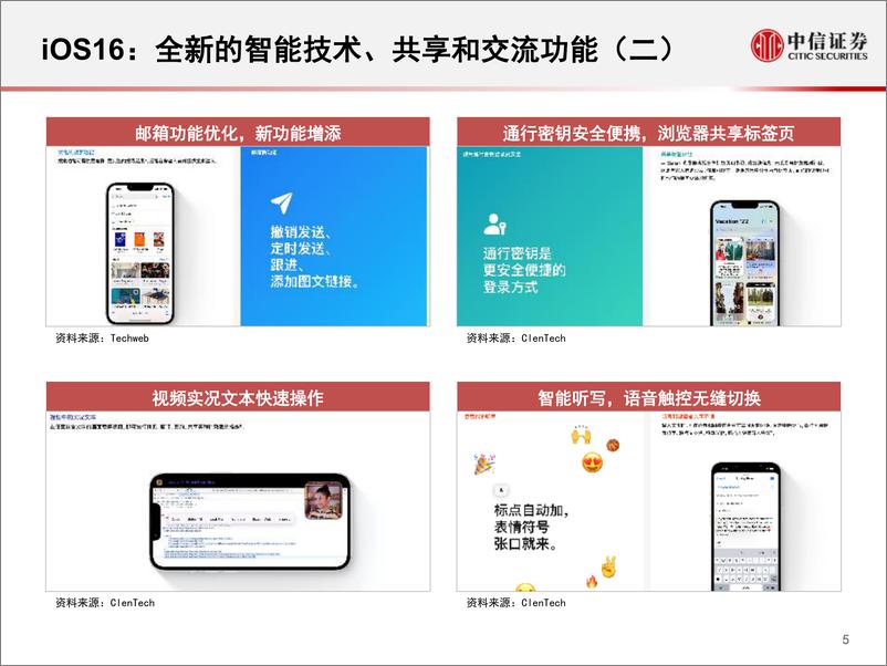 《科技行业先锋系列报告250：苹果WWDC 2022，协同性的增强与M2芯片-20220609-中信证券-43页》 - 第7页预览图