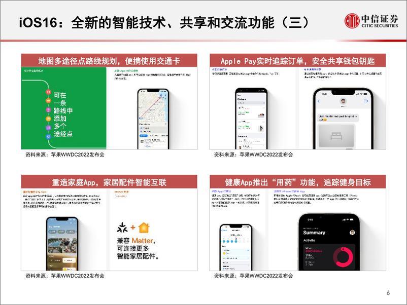 《科技行业先锋系列报告250：苹果WWDC 2022，协同性的增强与M2芯片-20220609-中信证券-43页》 - 第8页预览图